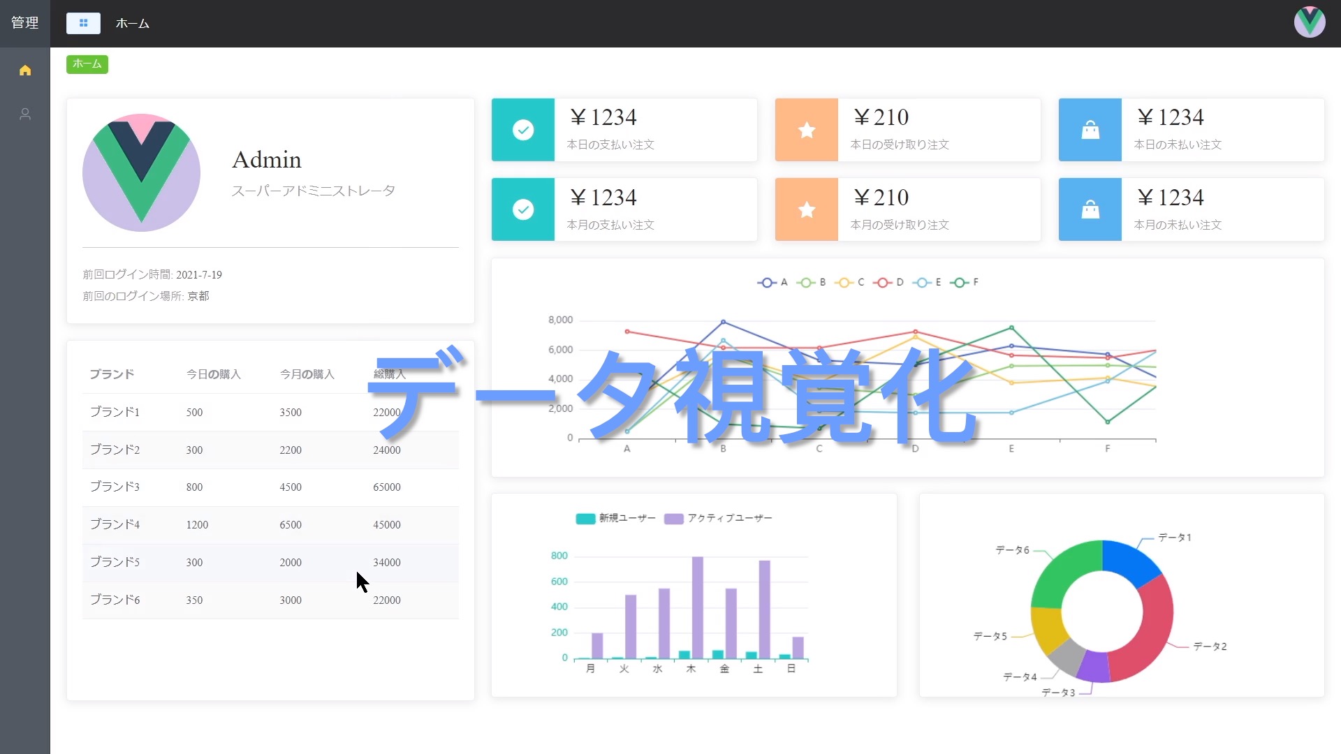 実例２